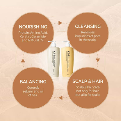 CP-1 Protein Nourishing Care Shampoo and Conditioner Set for Dry Damaged Hair with Keratin, Protein, Ceramide, and Argan Oil - 500ml Each Avelisse