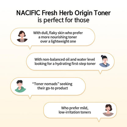 NACIFIC Fresh Herb Origin Facial Toner 5.07 fl. oz (150ml) – Vitamin B & C Infused Korean Skincare for Radiance and Moisture Barrier Support, All Skin Types