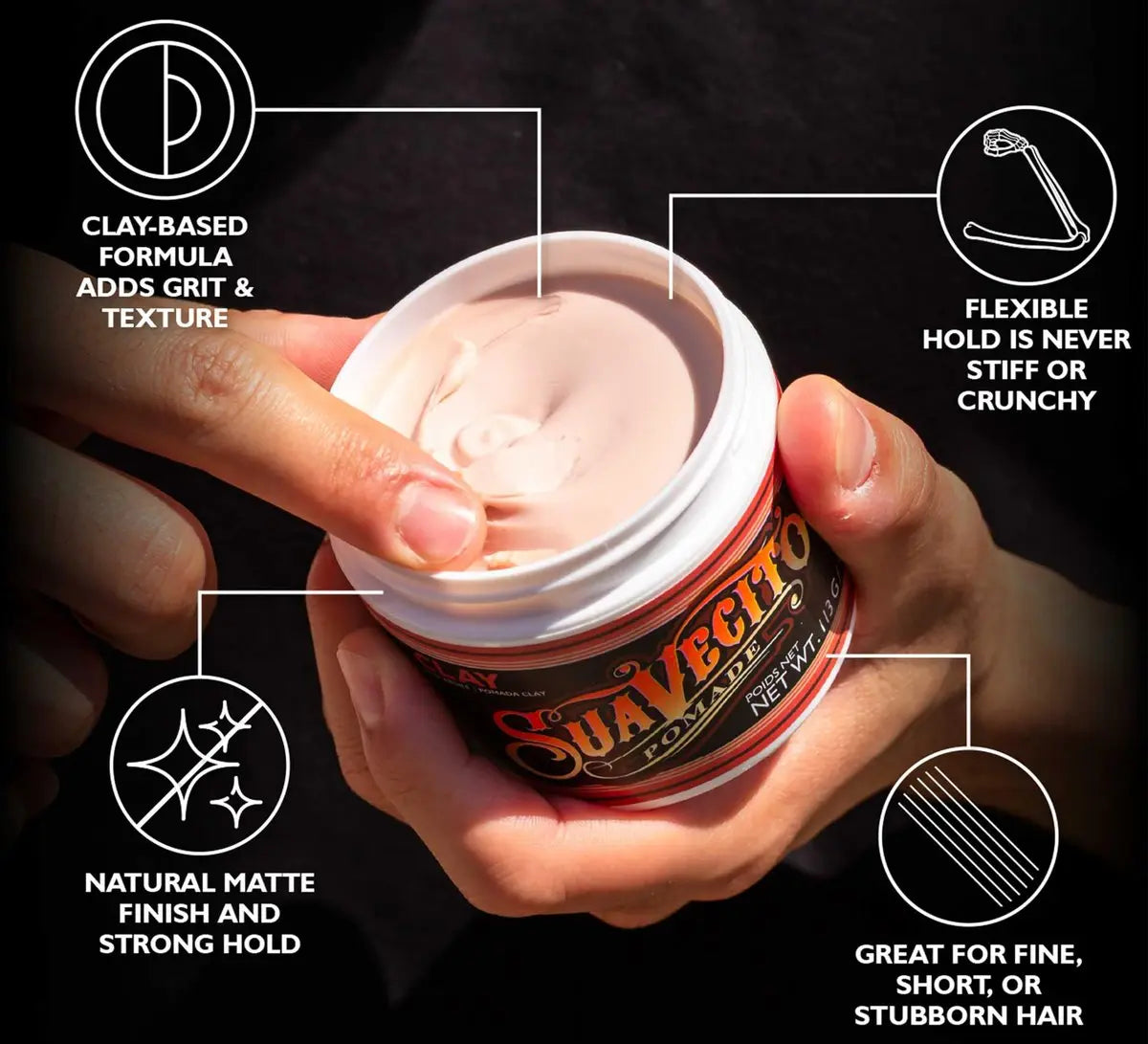 Suavecito Firme Clay for Men – Strong Hold, Low Shine Matte Finish – 4 oz Avelisse