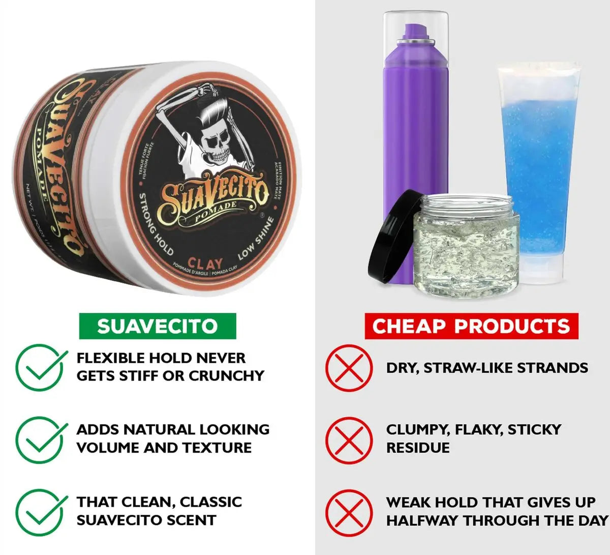 Suavecito Firme Clay for Men – Strong Hold, Low Shine Matte Finish – 4 oz Avelisse