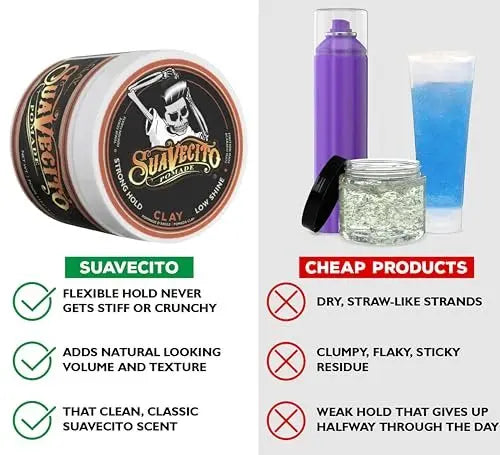 Suavecito Firme Clay for Men – Strong Hold, Low Shine Matte Finish – 4 oz Avelisse
