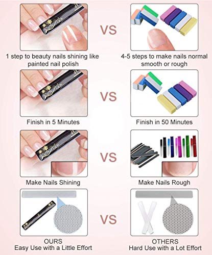 Premium Washable Nano Glass Nail File Set with Chamois Buffer - beUakso Upgrade Nail Buffer and Shine Kit (3-Piece, Flower Box) - görsel 6