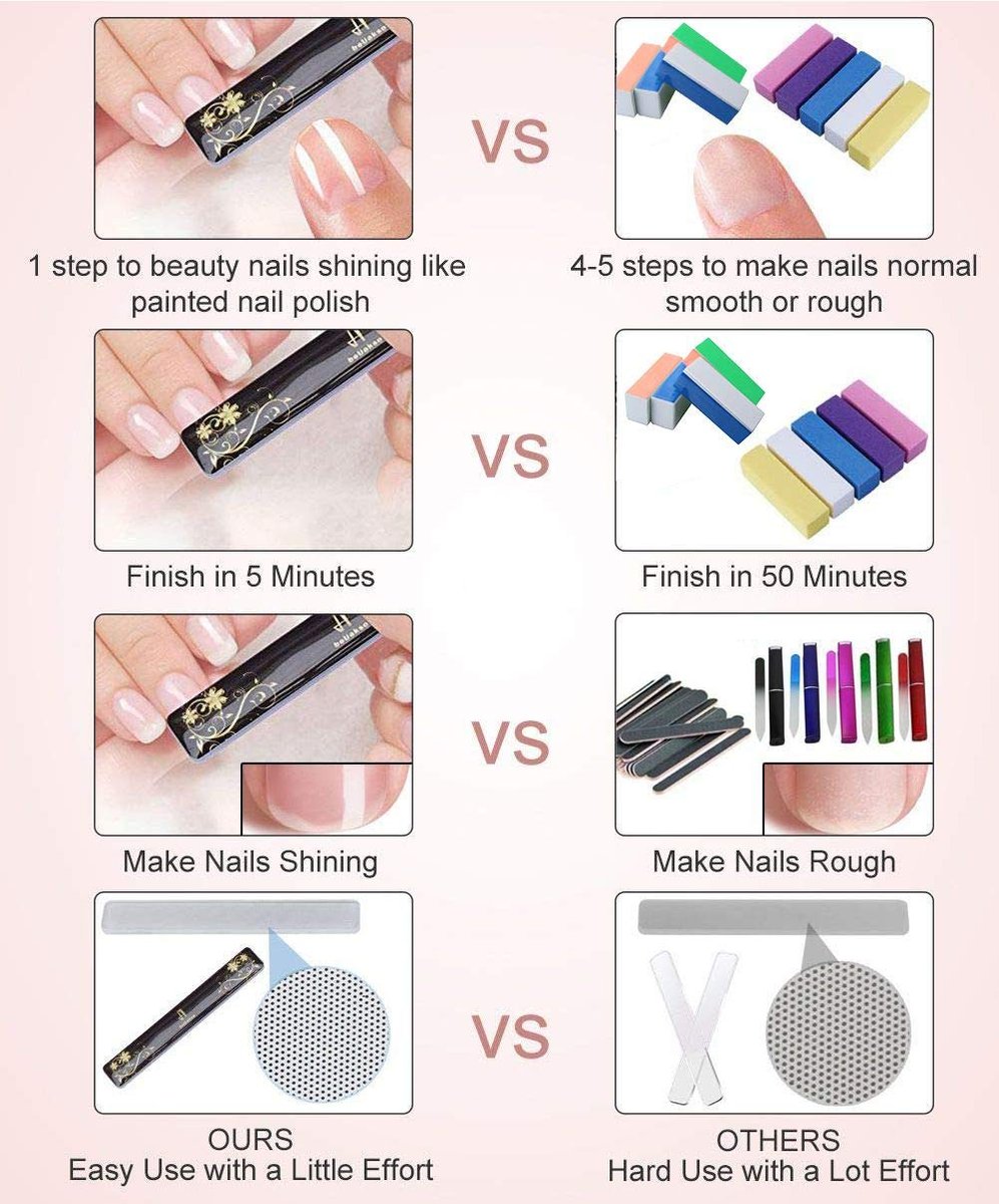 Premium Washable Nano Glass Nail File Set with Chamois Buffer - beUakso Upgrade Nail Buffer and Shine Kit (3-Piece, Flower Box) - görsel 5