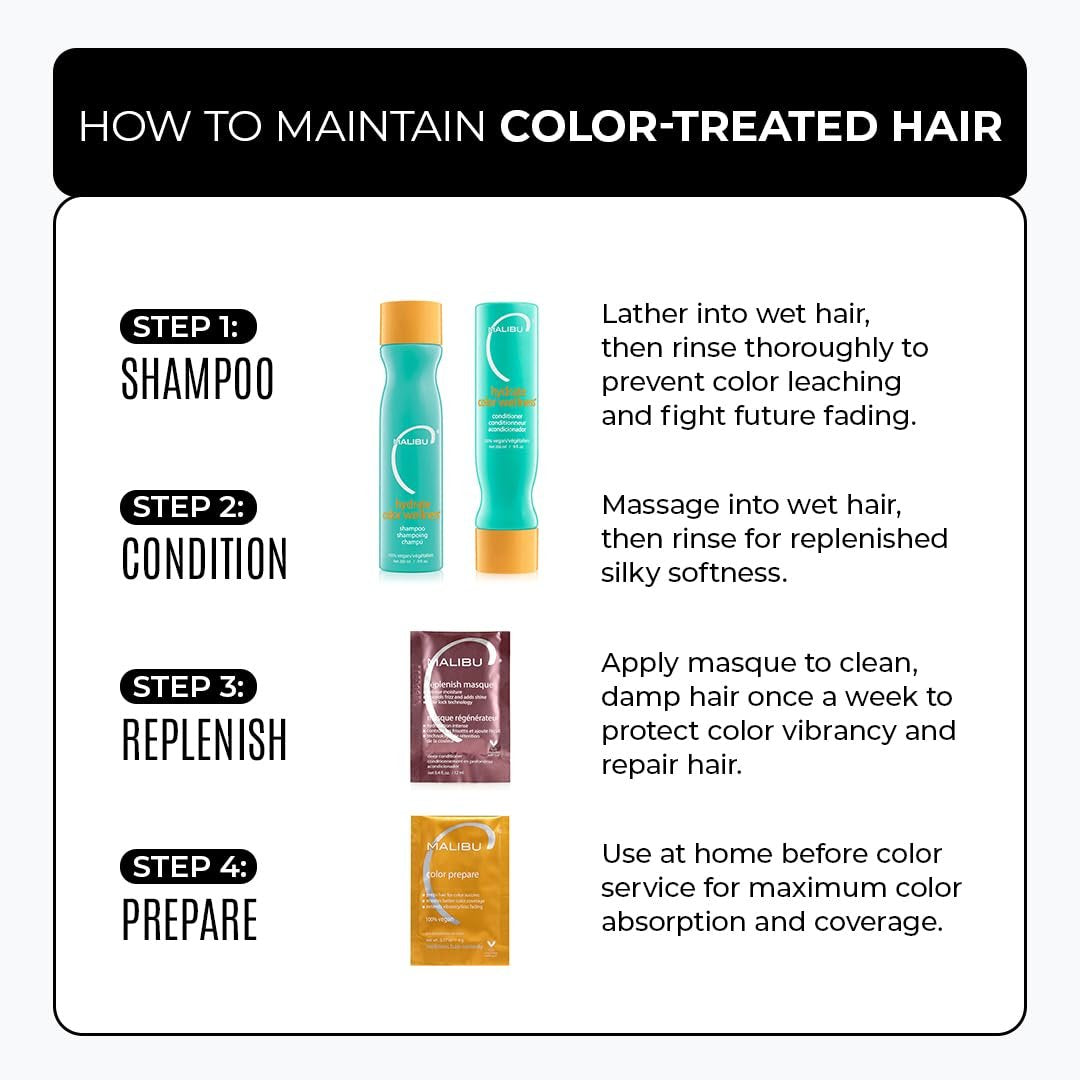 Malibu C Hydrate Color Wellness Shampoo - Sulfate Free Gentle Cleansing for Color Treated Hair - Fights Fade - 9 oz Avelisse