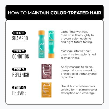 Malibu C Hydrate Color Wellness Shampoo - Sulfate Free Gentle Cleansing for Color Treated Hair - Fights Fade - 9 oz Avelisse