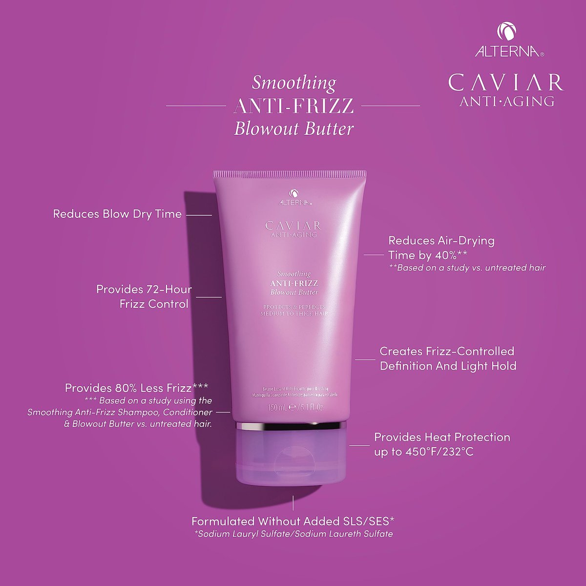 Alterna Caviar Anti-Aging Smoothing Anti-Frizz Blowout Butter - Heat Protectant & Humidity Shield for Silky, Frizz-Free Hair - Sulfate Free, 5.1 oz Avelisse