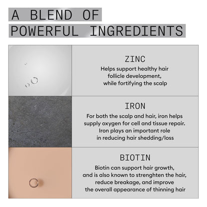NIOXIN Density Defend Hair Growth Supplements with Biotin, Zinc, and Iron, 30 Tablets Avelisse