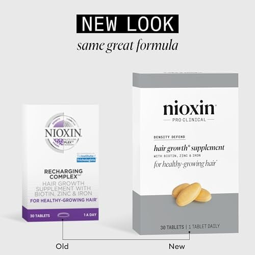 NIOXIN Density Defend Hair Growth Supplements with Biotin, Zinc, and Iron, 30 Tablets Avelisse