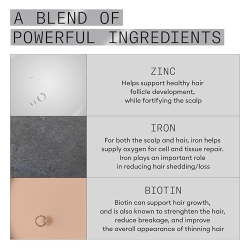 NIOXIN Density Defend Hair Growth Supplements with Biotin, Zinc, and Iron, 30 Tablets Avelisse