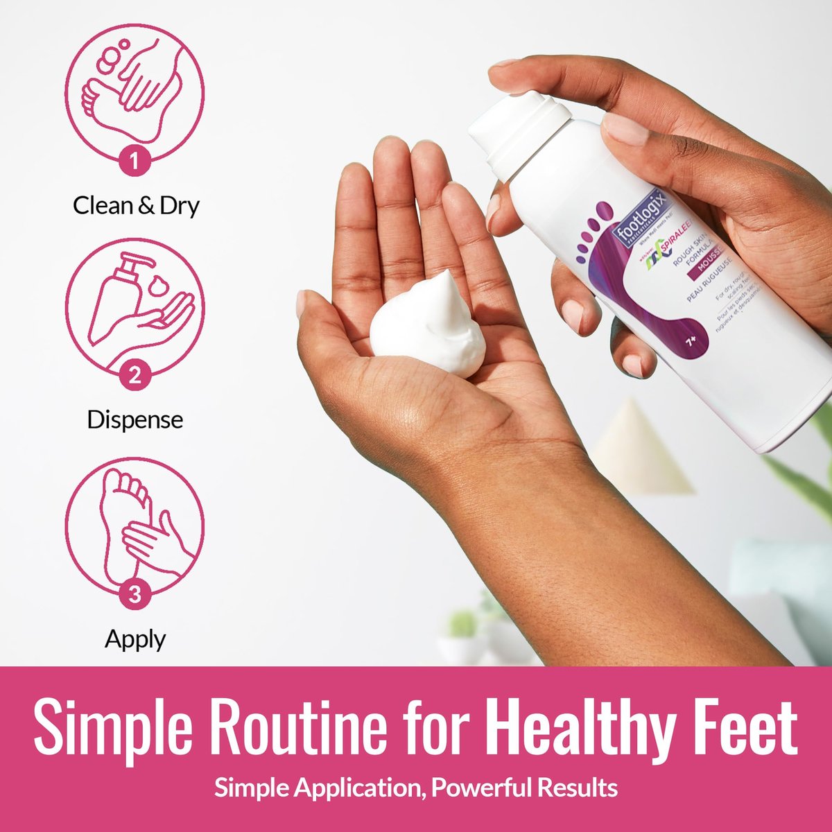 Footlogix Rough Skin Formula with Spiraleen – Mousse for Dry Cracked Heels & Feet | 4.23 oz Avelisse