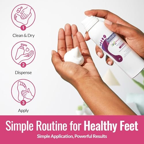 Footlogix Rough Skin Formula with Spiraleen – Mousse for Dry Cracked Heels & Feet | 4.23 oz Avelisse