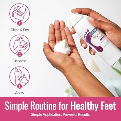 Footlogix Rough Skin Formula with Spiraleen – Mousse for Dry Cracked Heels & Feet | 4.23 oz Avelisse