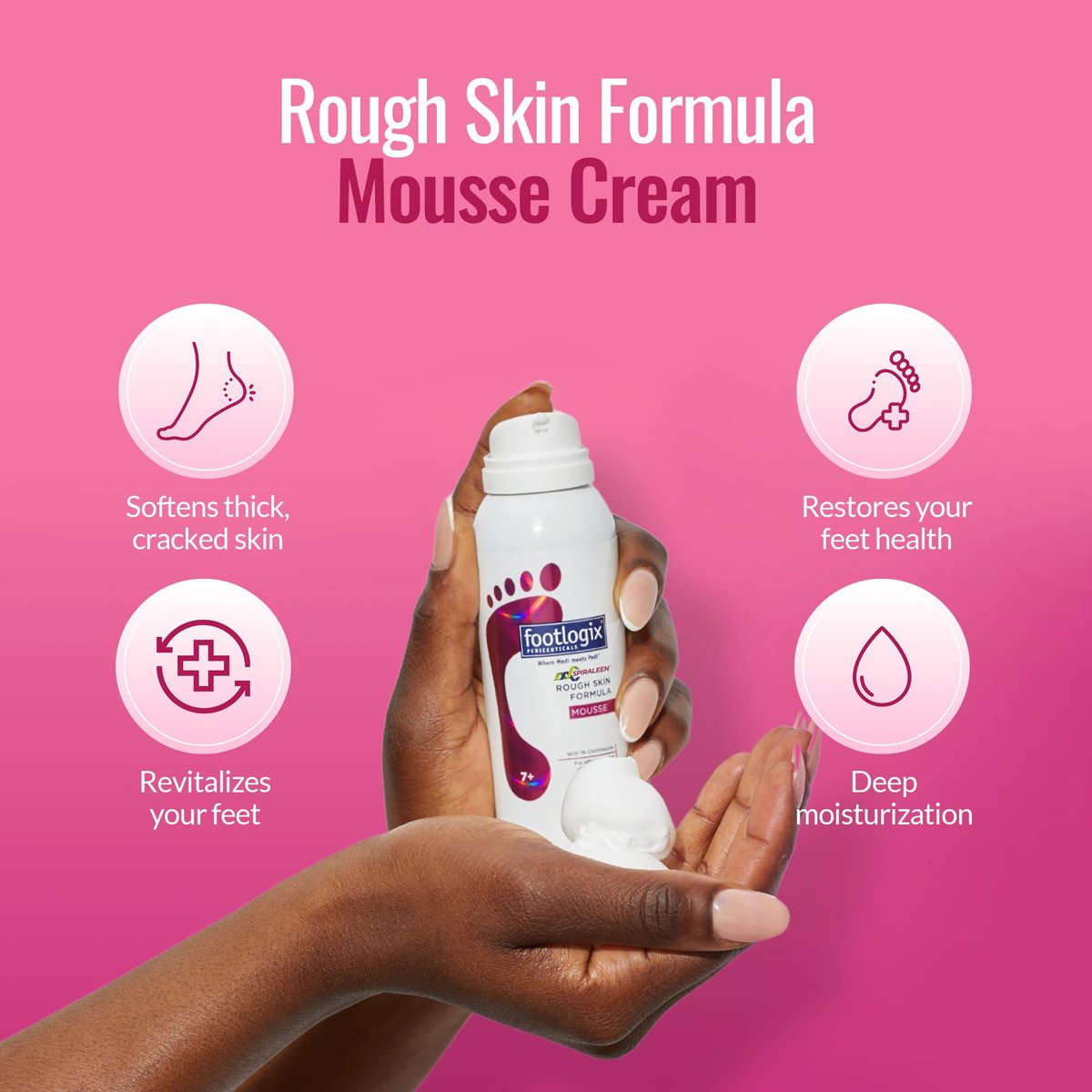 Footlogix Rough Skin Formula with Spiraleen – Mousse for Dry Cracked Heels & Feet | 4.23 oz Avelisse