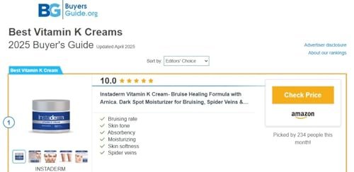 Revitalizing Vitamin K Cream with Arnica – Reduces Appearance of Bruising, Spider Veins, Broken Capillaries, Dark Circles & Puffiness – 2 Fl Oz Avelisse