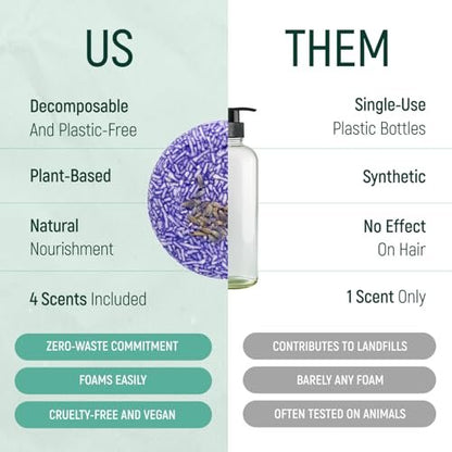 BAMBOEARTH 4-Pack Solid Shampoo Bar and Conditioner Effect Hair Soap – 100% Organic, Natural Plant-Based Essential Oils, Zero Waste Biodegradable Packaging Avelisse