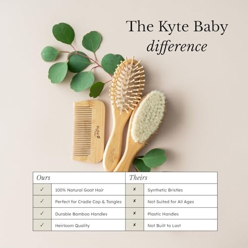 Kyte BABY Bamboo 3-Piece Brush Set – Goat Hair Brush, Wooden Bristle Brush & Bamboo Comb for Gentle Hair Care Avelisse