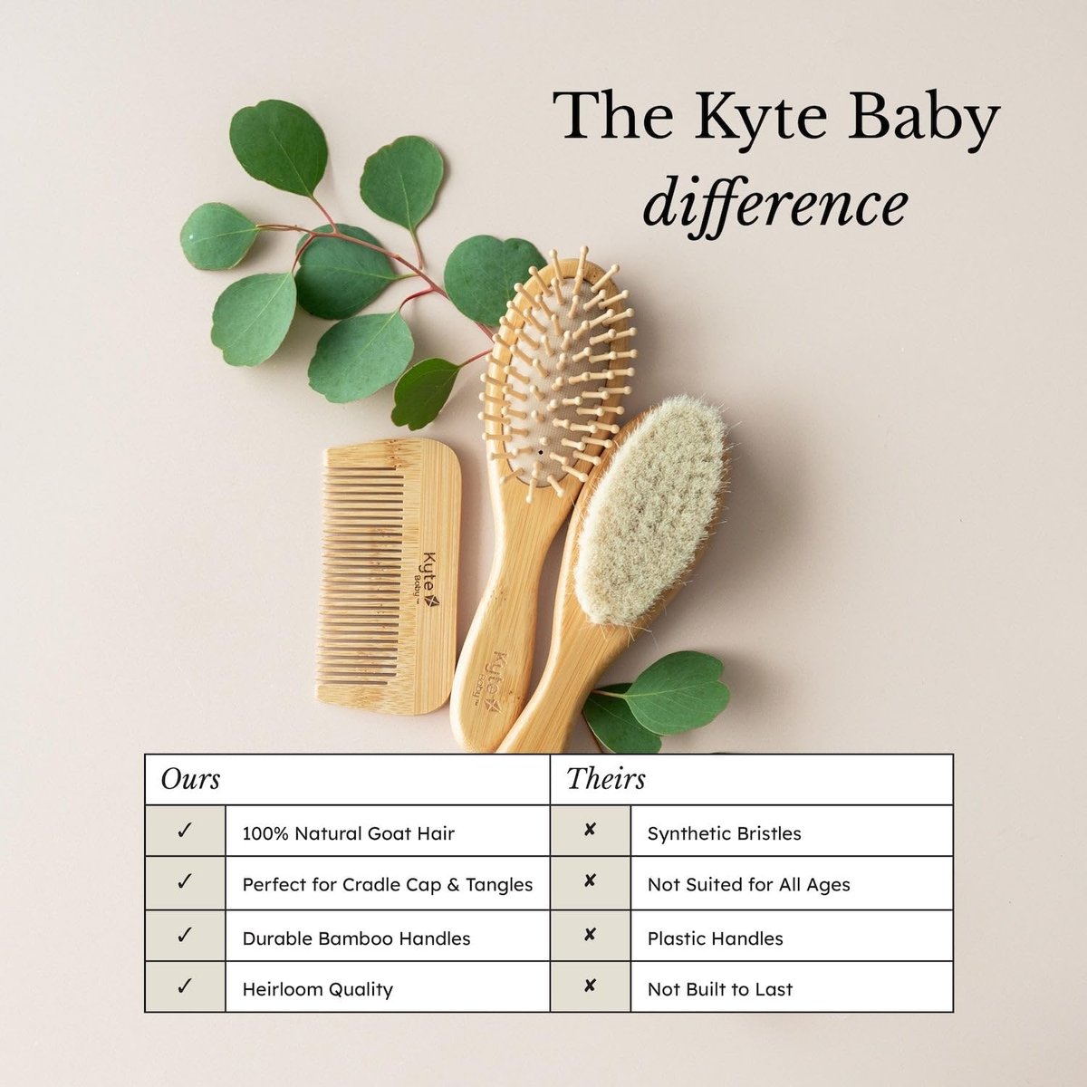 Kyte BABY Bamboo 3-Piece Brush Set – Goat Hair Brush, Wooden Bristle Brush & Bamboo Comb for Gentle Hair Care Avelisse