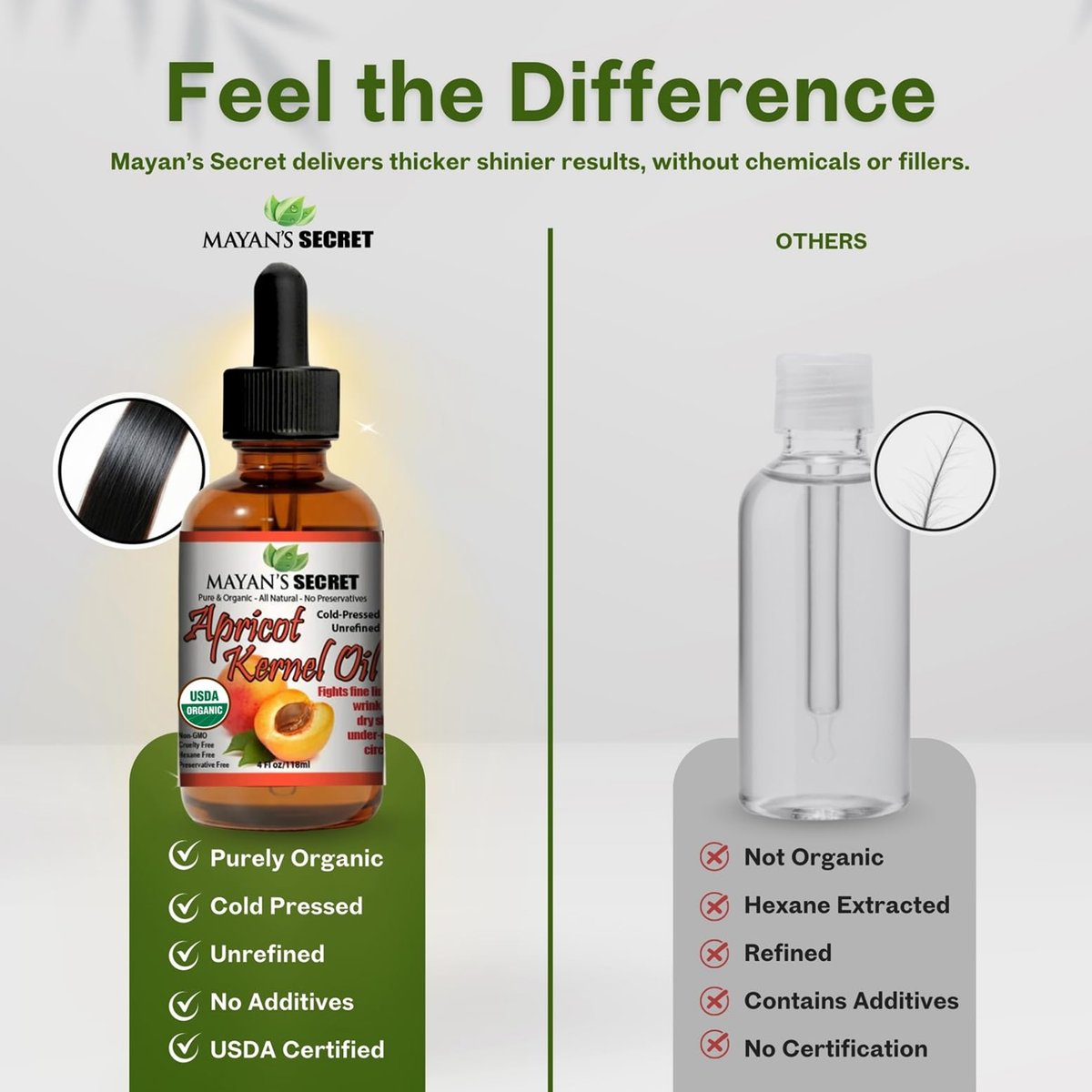 Organic Apricot Kernel Oil – Cold Pressed & Unrefined Moisturizing for Skin, Face, and Hair – Pure Apricot Seed Oil, 4 oz. with Dropper – USDA Certified Avelisse