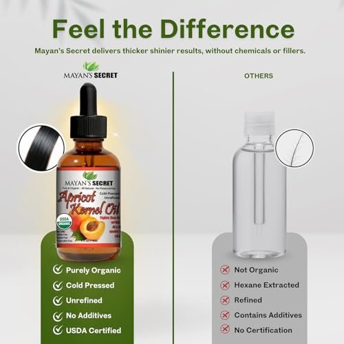 Organic Apricot Kernel Oil – Cold Pressed & Unrefined Moisturizing for Skin, Face, and Hair – Pure Apricot Seed Oil, 4 oz. with Dropper – USDA Certified Avelisse