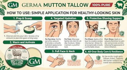 Germa Mutton Tallow Cream - 100% Pure Sebo Flandes Moisturizer for Hands & Sunburn Relief, Adult Skin Care, 0.7 oz