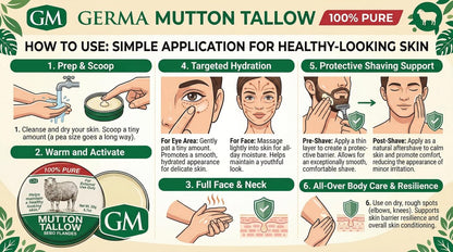 Germa Mutton Tallow Cream - 100% Pure Sebo Flandes Moisturizer for Hands & Sunburn Relief, Adult Skin Care, 0.7 oz