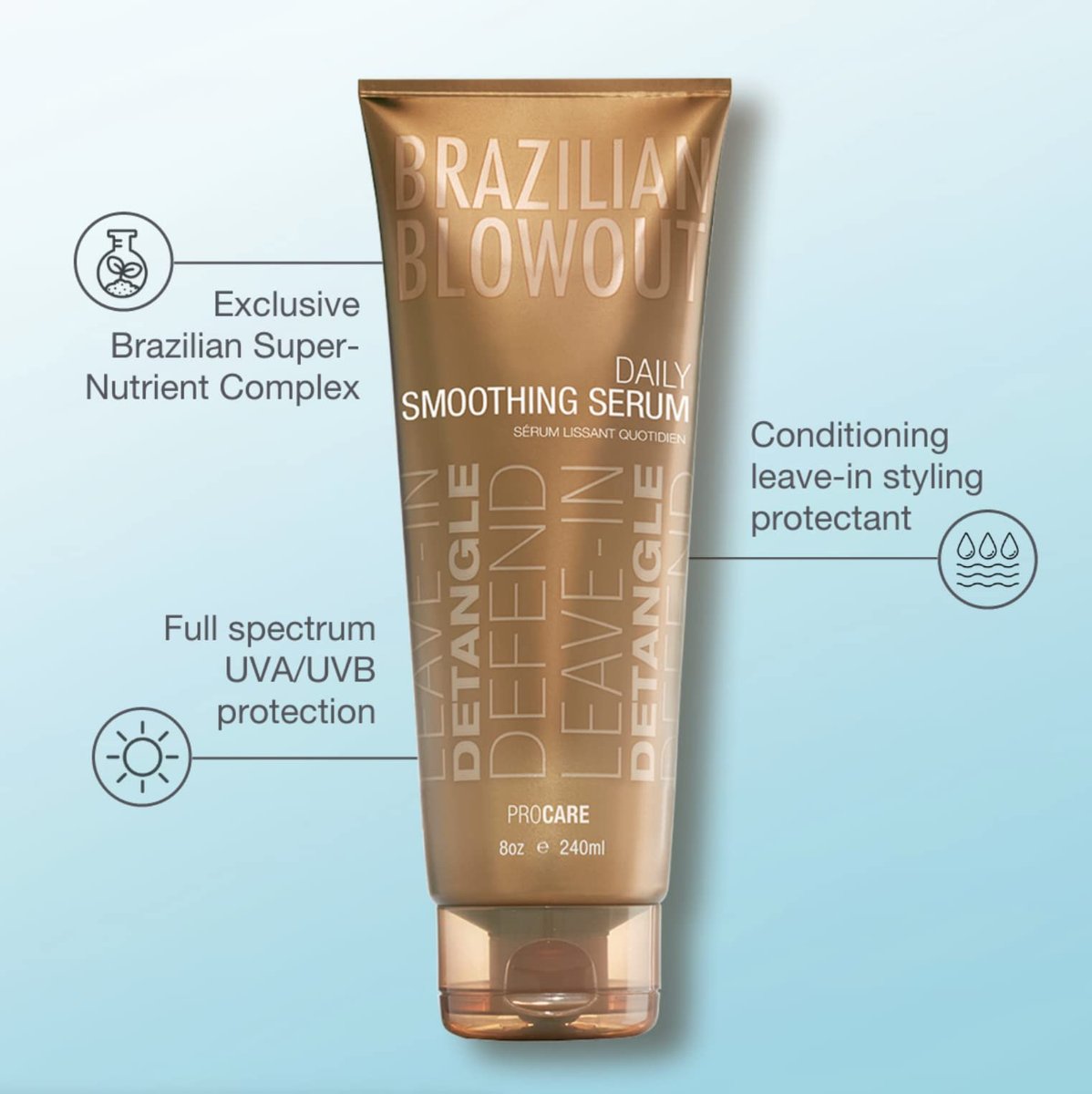 BRAZILIAN BLOWOUT Acai Daily Smoothing Serum - Frizz Control & Shine, 8 oz Avelisse