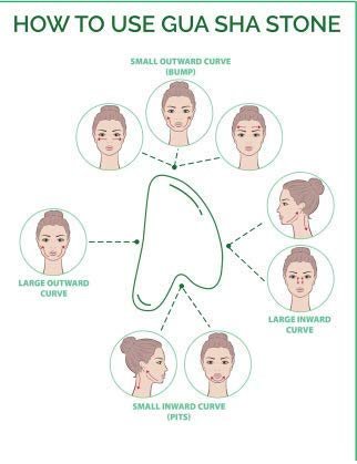 Ina Beauty Large Gua Sha Heart Natural Jade Stone for Face Lift, Decrease Puffiness and Tighten Skin - görsel 11