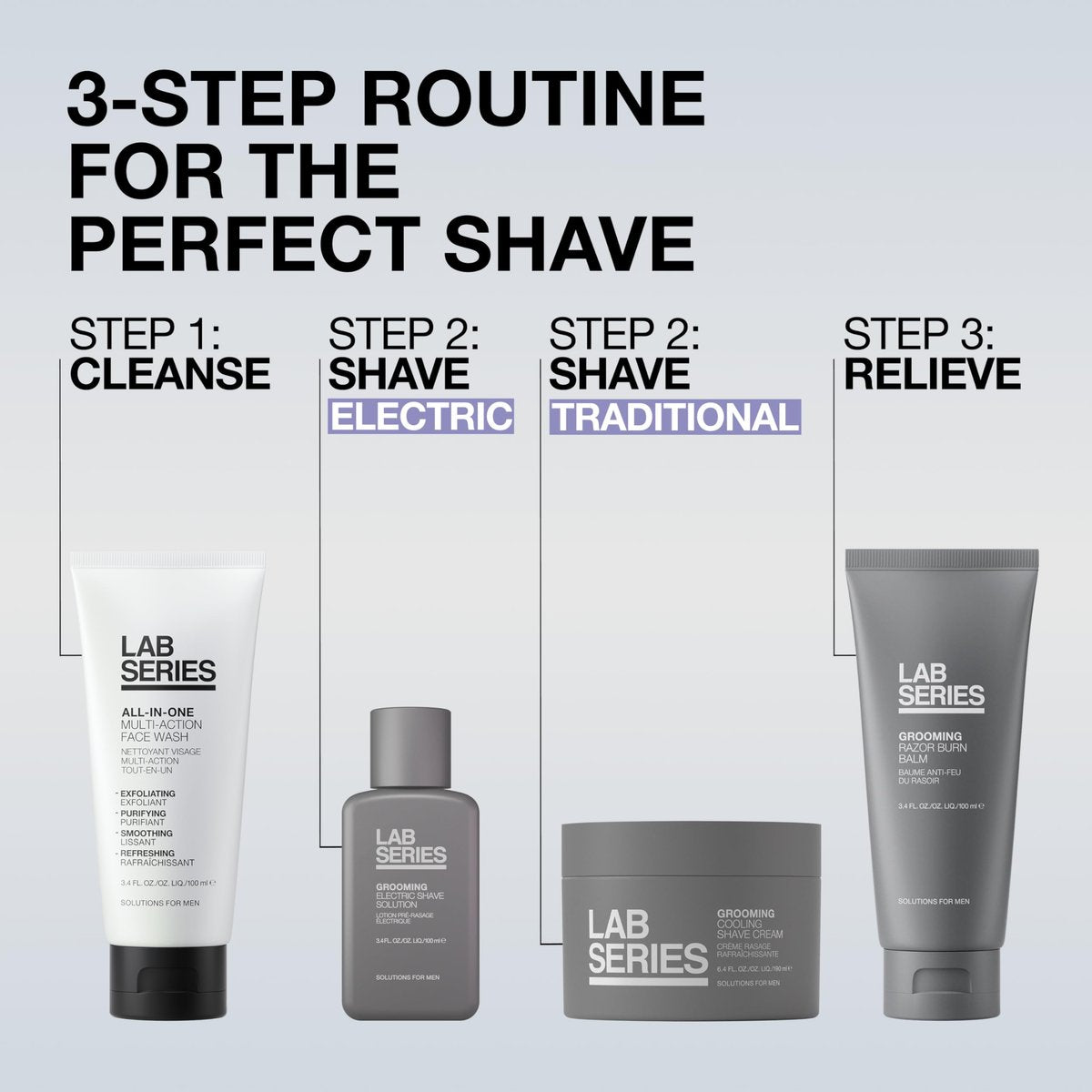 Lab Series Men's Grooming Effortless Pre-Electric Shave Solution - Cools & Refreshes Skin - 3.4 Fl Oz Avelisse