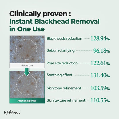 IsNtree Mugwort Calming Clay Mask 100ml - Deep Pore Cleansing & Sebum Control, Soothing Wash-Off Mask for Sensitive Skin Avelisse