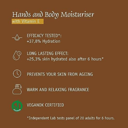 Prija Hands and Body Moisturizer with Vitamin E – Hydrating Lotion for Dry Skin, 2 x 12.85 Fl Oz