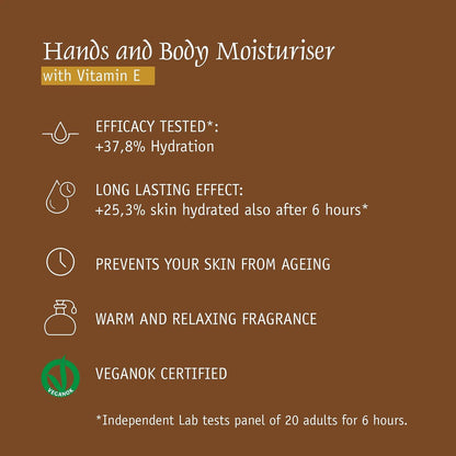 Prija Hands and Body Moisturizer with Vitamin E – Hydrating Lotion for Dry Skin, 2 x 12.85 Fl Oz
