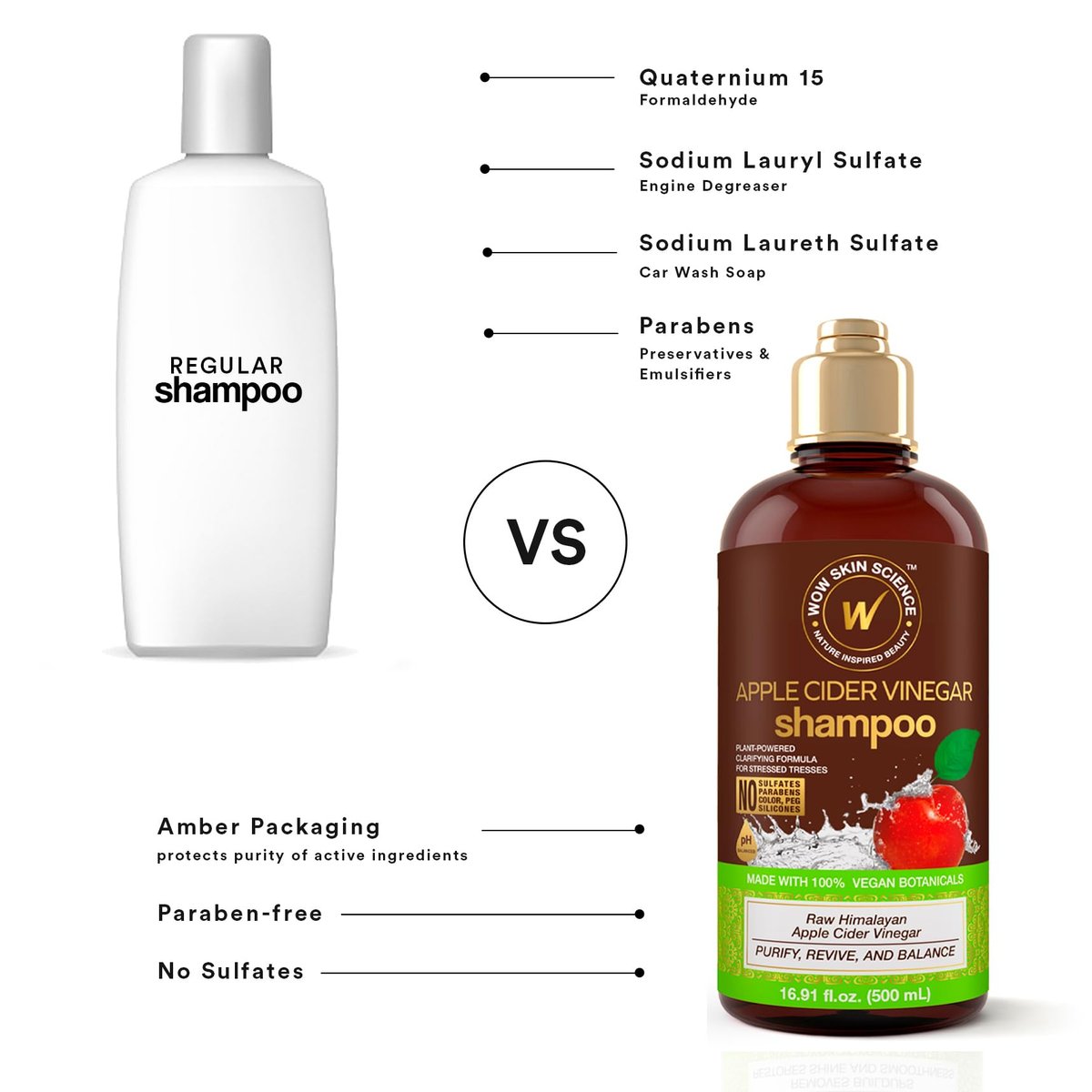 WOW Skin Science Apple Cider Vinegar Shampoo - 16.9 oz | Clarifying & pH Balancing for Healthy Hair - görsel 13