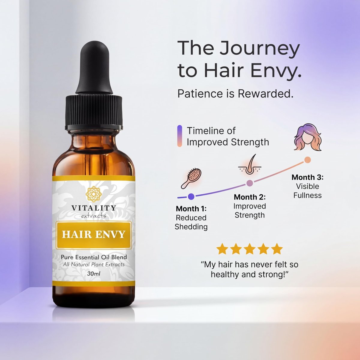 Vitality Extracts Hair Envy - Natural Hair Growth Serum with 15 Plant Extracts, 100% Pure Essential Oils - Strengthen Hair, Minimize Breakage, Stimulate Follicles Avelisse