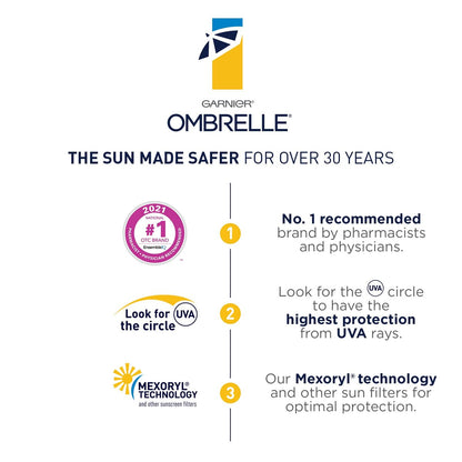 Garnier Ombrelle Complete Sensitive Advanced 60 SPF 200 mL - Face Sunscreen Avelisse
