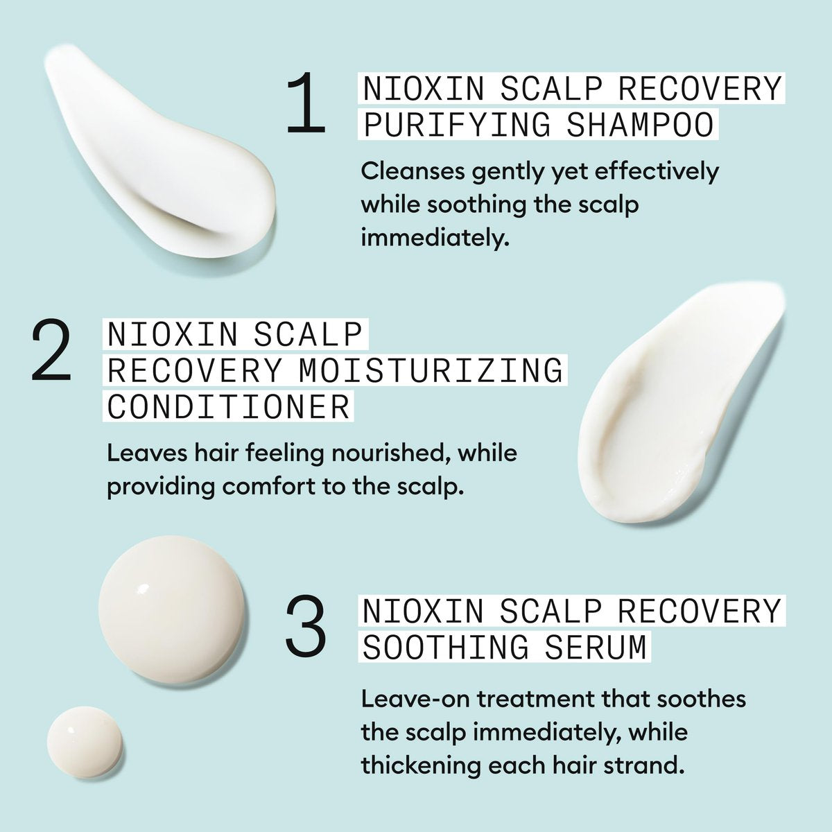 Nioxin Scalp Recovery Anti-Dandruff System Kit – Trial Size for Itchy & Flaky Scalp with Pyrithione Zinc Avelisse