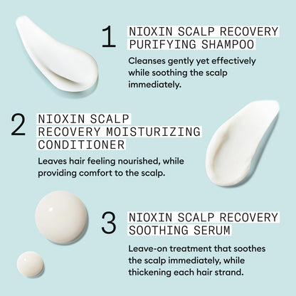 Nioxin Scalp Recovery Anti-Dandruff System Kit – Trial Size for Itchy & Flaky Scalp with Pyrithione Zinc Avelisse