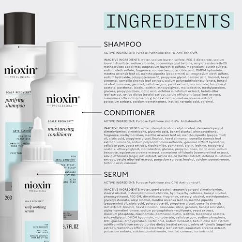 Nioxin Scalp Recovery Anti-Dandruff System Kit – Trial Size for Itchy & Flaky Scalp with Pyrithione Zinc Avelisse