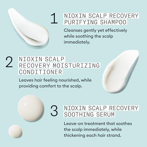 Nioxin Scalp Recovery Anti-Dandruff System Kit – Trial Size for Itchy & Flaky Scalp with Pyrithione Zinc Avelisse