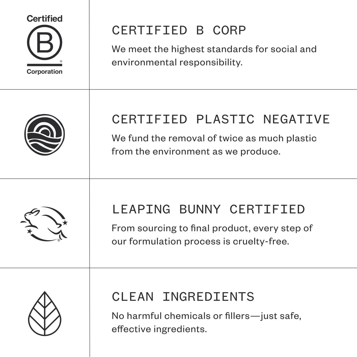 Ursa Major Natural Deodorant - Forest Fix | Aluminum-Free, Non-Staining & Cruelty-Free | 2.6 oz Avelisse