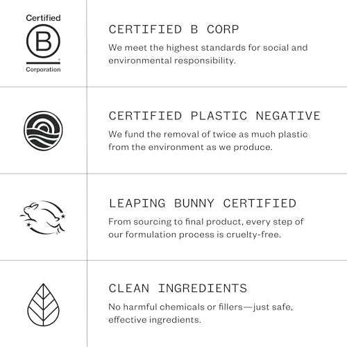 Ursa Major Hoppin’ Fresh Body Wash – Natural Body Wash for Men and Women, Sulfate-Free, Cruelty-Free, 10 oz Avelisse