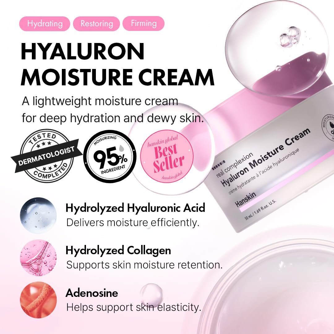 Hanskin Real Complexion Hyaluronic Moisture Cream - Hydrating Face Moisturizer with Hyaluronic Acid, Niacinamide & Vitamin E for Sensitive & Dry Skin, Korean Skincare, 1.69 fl.oz. Avelisse