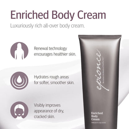 Epionce Enriched Body Cream – Hydrating Rich Body Butter for Dry Skin, Hands, Feet & Elbows, Dermatologist-Developed Skincare Avelisse