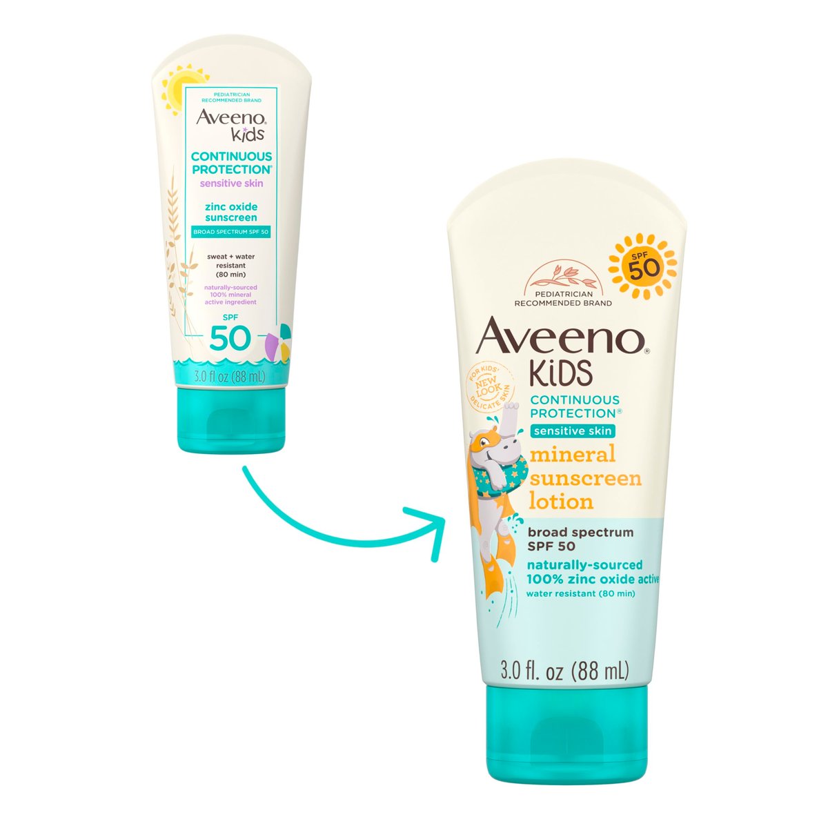 Aveeno Kids Continuous Protection Zinc Oxide Mineral Sunscreen Lotion SPF 50, Tear-Free, Sweat- & Water-Resistant, 3 fl. oz Avelisse