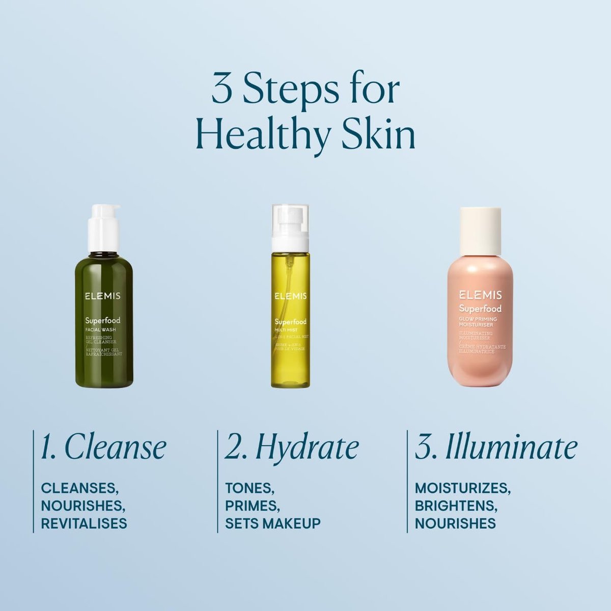ELEMIS Superfood Multi Mist – Priming, Toning & Setting Facial Spray, 3.3 Fl Oz Avelisse