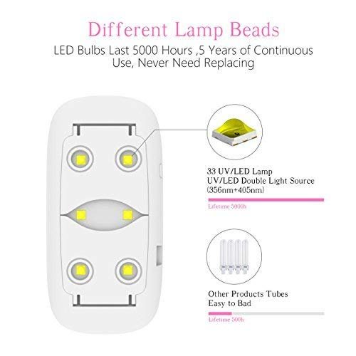 eKartZ Mini Nail Dryer Lamp – 6W LED UV Portable Curing Lamp for Gel Polish with 45s/60s Timer, USB Powered (Pink) - görsel 4