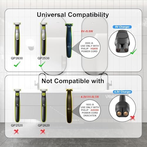 IBERLS HQ850 Power Cord Compatible with Philips OneBlade QP2630 QP2530 Shaver - Replacement Charger Cable 8V - görsel 6