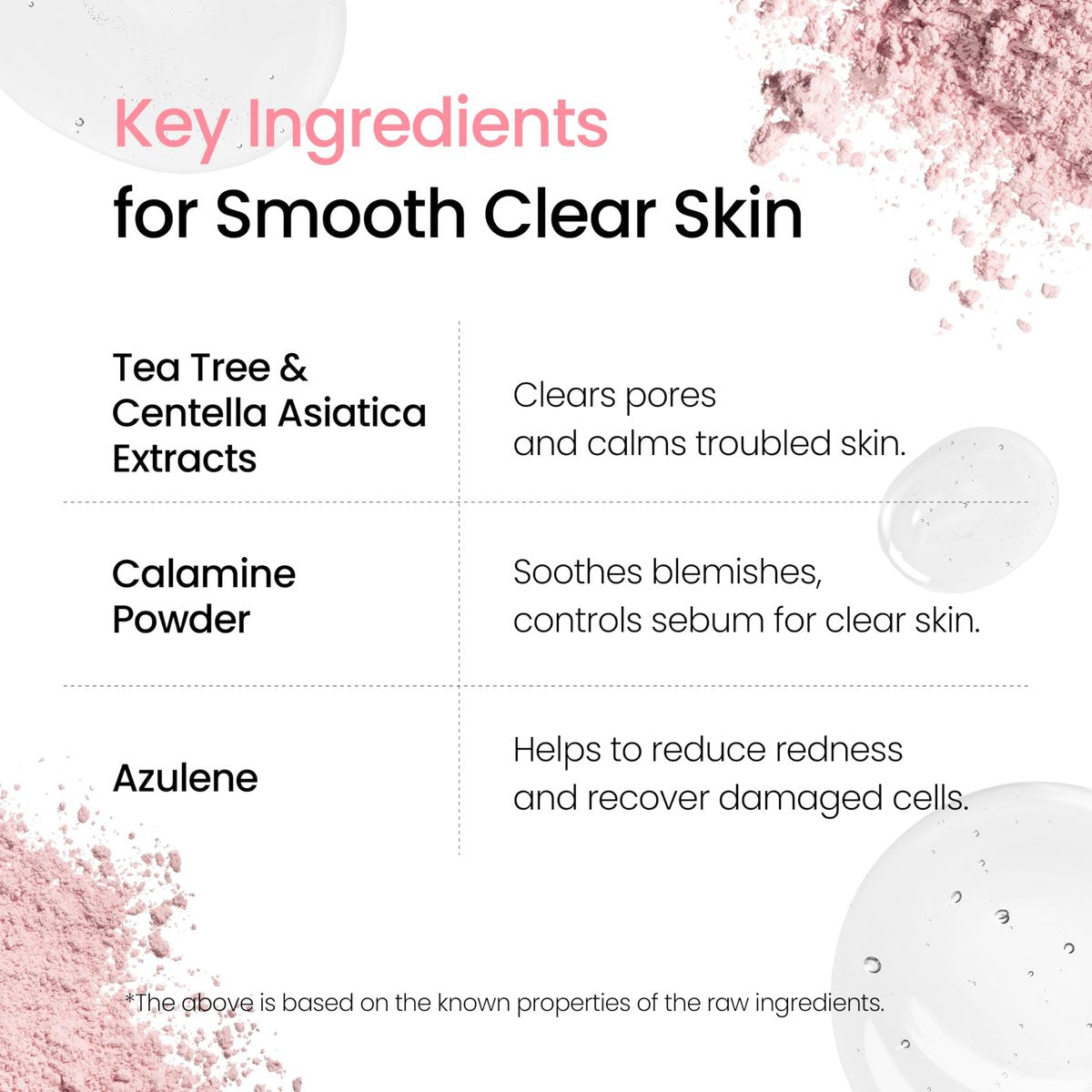 NEOGEN A-Clear Soothing Pink Eraser - Spot Care & Blemish Treatment with Calamine Powder, Korean Skin Care for Face and Skin, 0.50 Fl Oz Avelisse