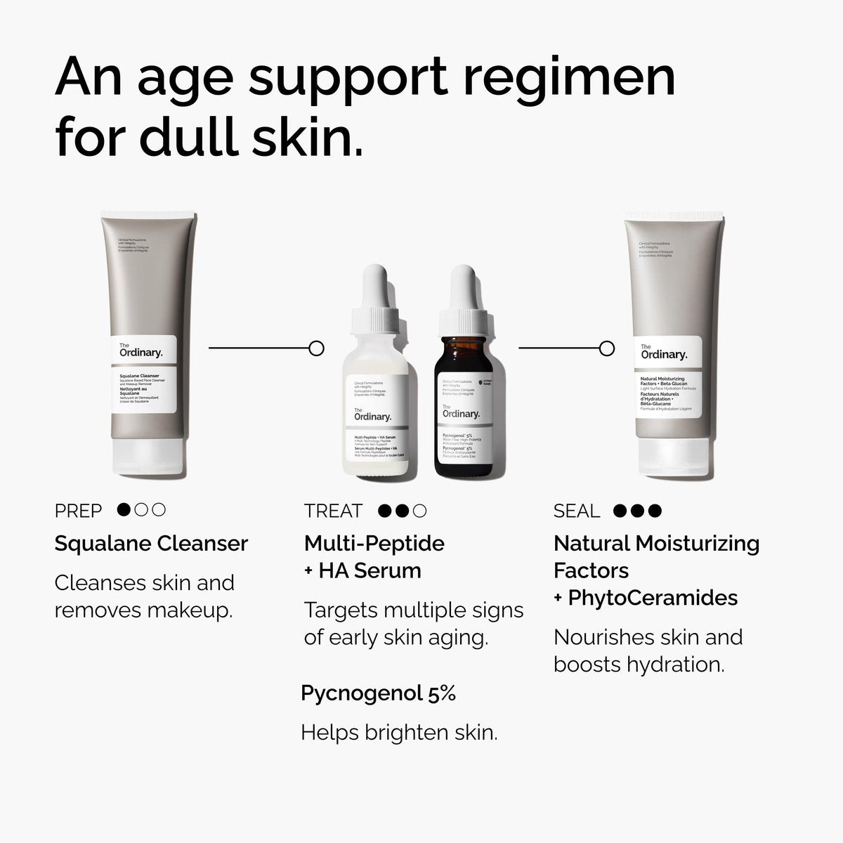 The Ordinary Pycnogenol 5% Antioxidant Serum for Environmental Protection, 0.5 Fl Oz - görsel 9