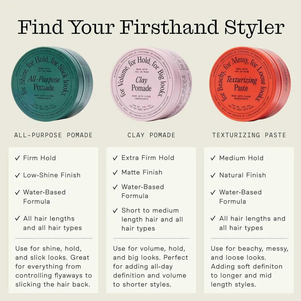 Firsthand Supply Hair Clay Pomade – Matte Finish, Extra Strong Hold, Non-Greasy & Water-Based for Men and Women – 3 oz Avelisse