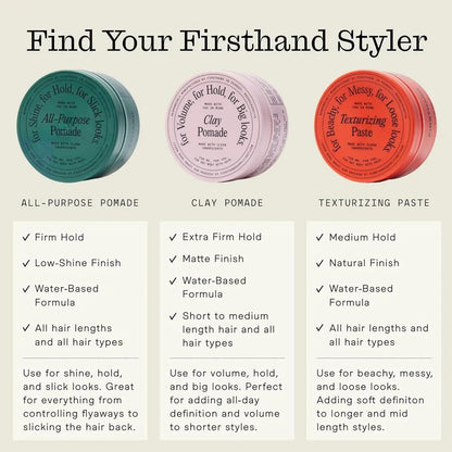 Firsthand Supply Hair Clay Pomade – Matte Finish, Extra Strong Hold, Non-Greasy & Water-Based for Men and Women – 3 oz Avelisse